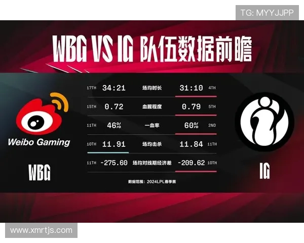 TES与NIP激战正酣，谁能在全球总决赛中笑到最后？