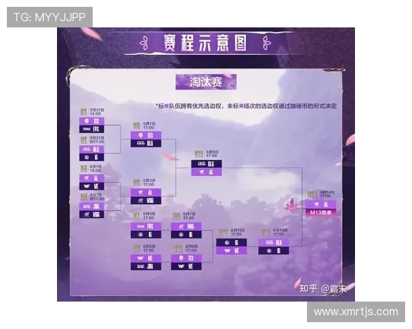 TES与IG激烈对抗 谁能在LPL赛季中脱颖而出争夺冠军荣耀 TES与IG激烈对抗 谁能在LPL赛季中脱颖而出争夺冠军荣耀