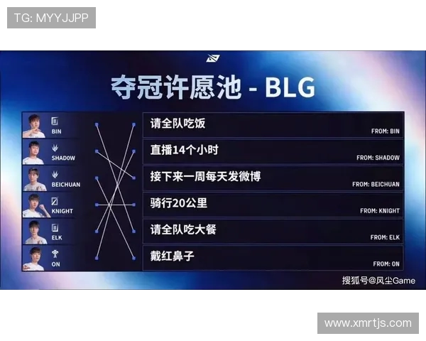 Bin在2023年LPL赛季展现出无限潜力与突破,成为顶尖上单选手的背后故事 Bin在2023年LPL赛季展现出无限潜力与突破,成为顶尖上单选手的背后故事