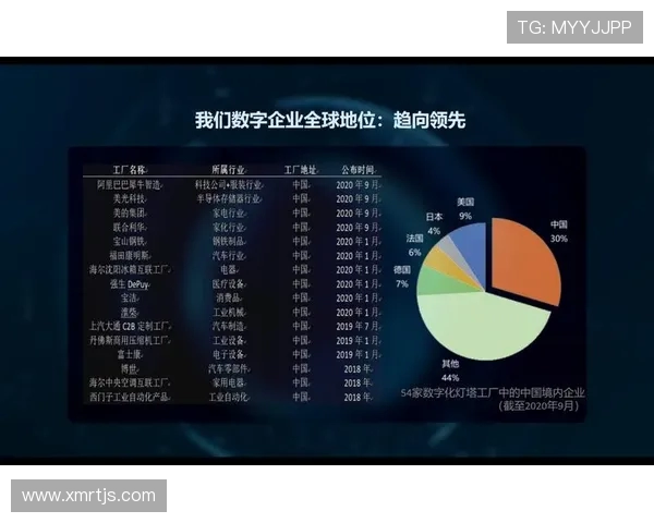 全球电竞产业崛起推动数字娱乐经济创新与青年文化融合发展趋势分析 全球电竞产业崛起推动数字娱乐经济创新与青年文化融合发展趋势分析