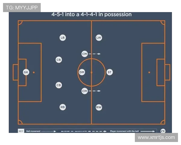 广州足球队反击战术解析与战术执行的深度剖析