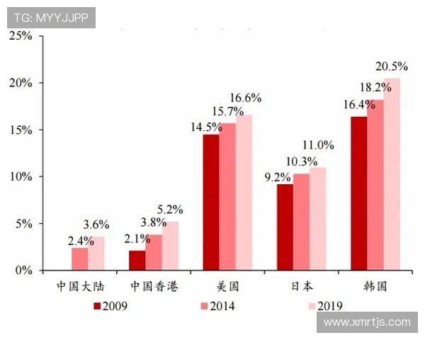 武汉攀岩队边路渗透策略解析与攀岩热点发展趋势探讨