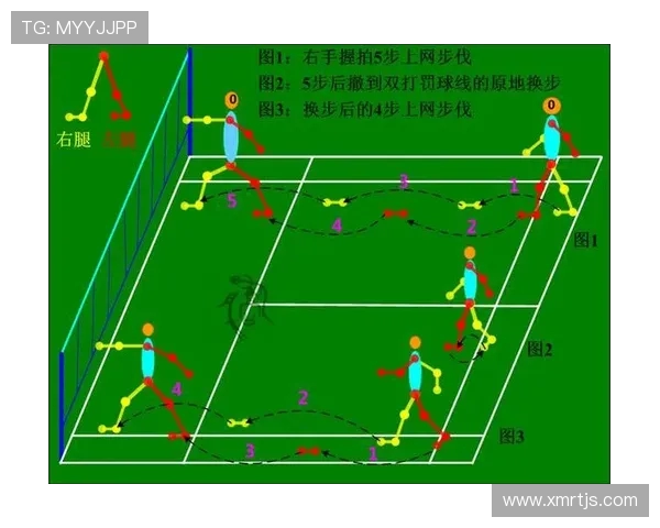 武汉羽毛球队战术解析与对手比较的深度剖析 武汉羽毛球队战术解析与对手比较的深度剖析