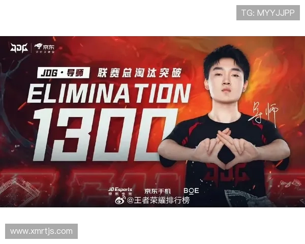 王者荣耀个人能力排行榜揭晓JDG战队表现卓越引领潮流