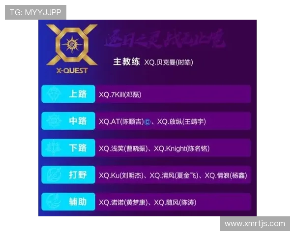 王者荣耀技术排名更新BLG战队再创辉煌新高引发关注