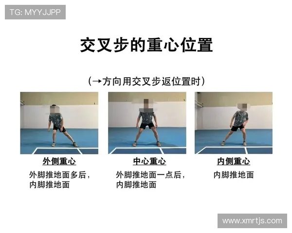 科学网球训练：提升个人能力的有效方法与技巧分享