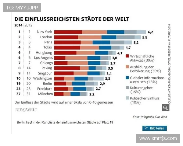 乒乓球运动的发展历程及其在全球范围内的影响力与文化传播